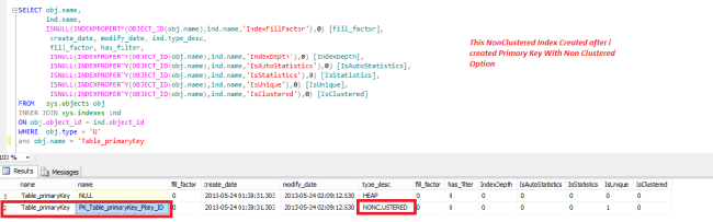 Primary Key With NonClustered