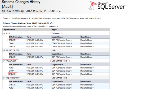 Schema Changes History Report