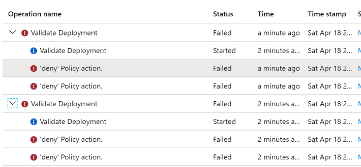 Manage Azure Policy Using PowerShell – DB Cloud TECH